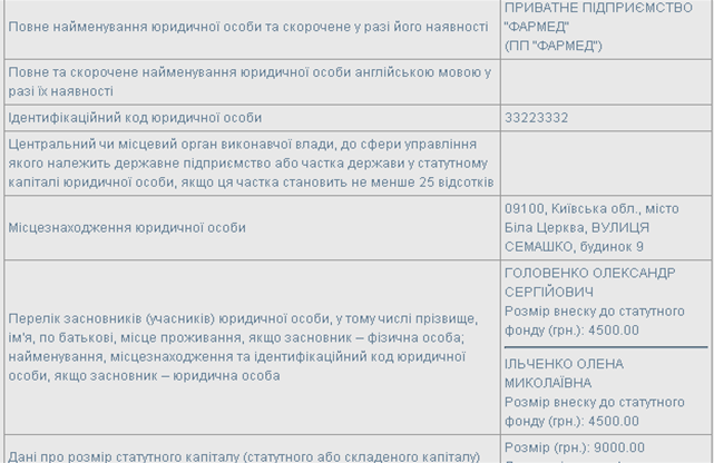ПП Фармед (2013)