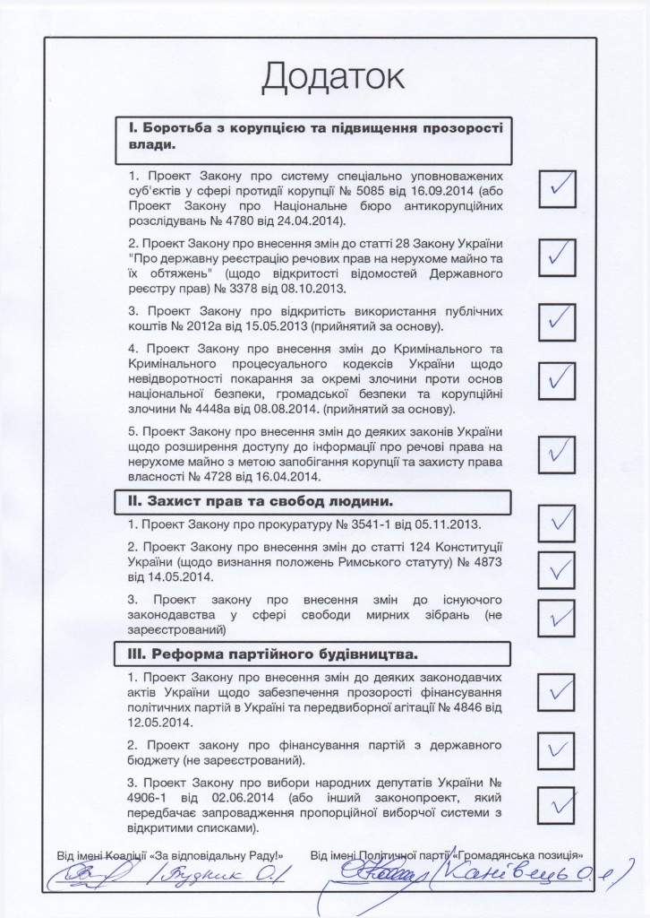 Громадянська позиція_додаток