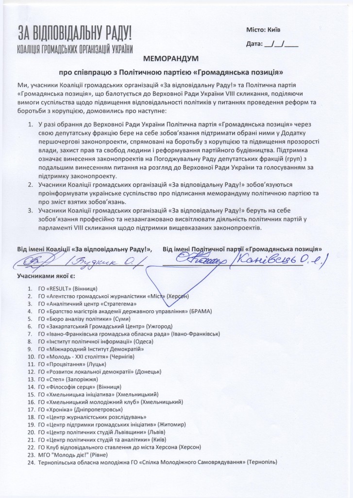 Громадянська позиція_меморандум