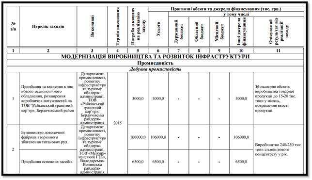 Без імені 11