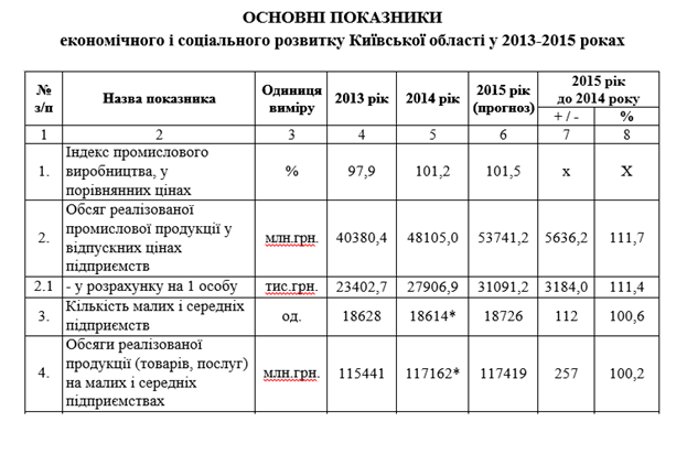 Без імені 15